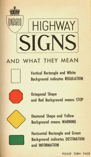 [Ontario 1956 road signs]
